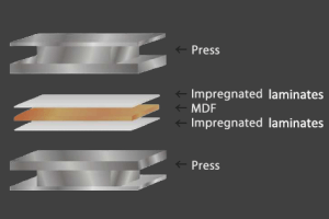 Hot press to produce melamine paper