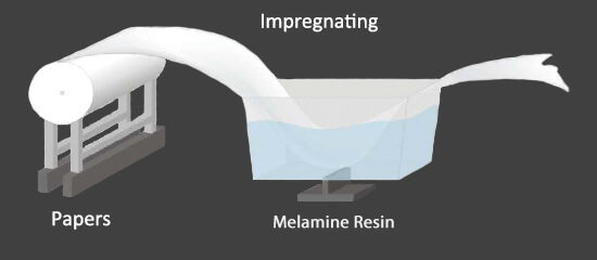 impregnating step for laminates